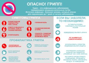 ГРИПП и ОРВИ